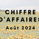 [Sondage] Votre chiffre d’affaires d'août 2024 par rapport à août 2023