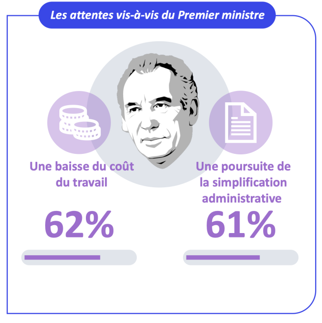 bayrou_sauveur_de_la_france.png