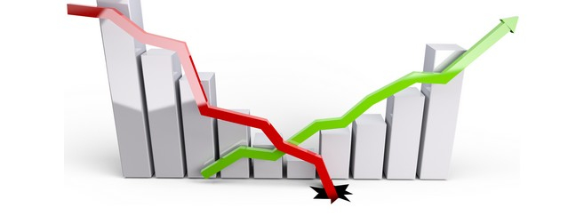 Survey: your turnover in April 2022 compared to April 2021