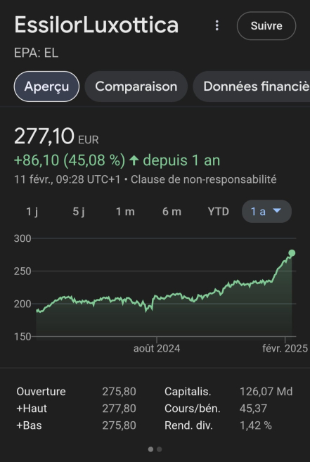 essilorluxottica_evolution_bourse.jpeg