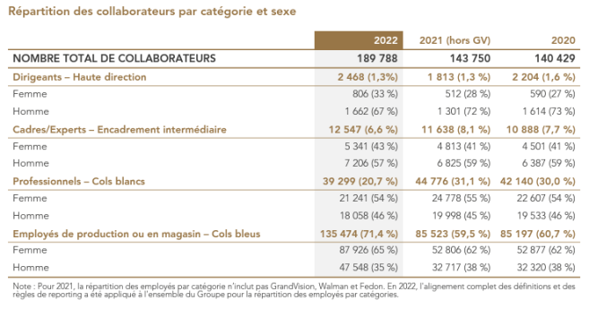 essilorluxottica_journee_de_la_femme.png